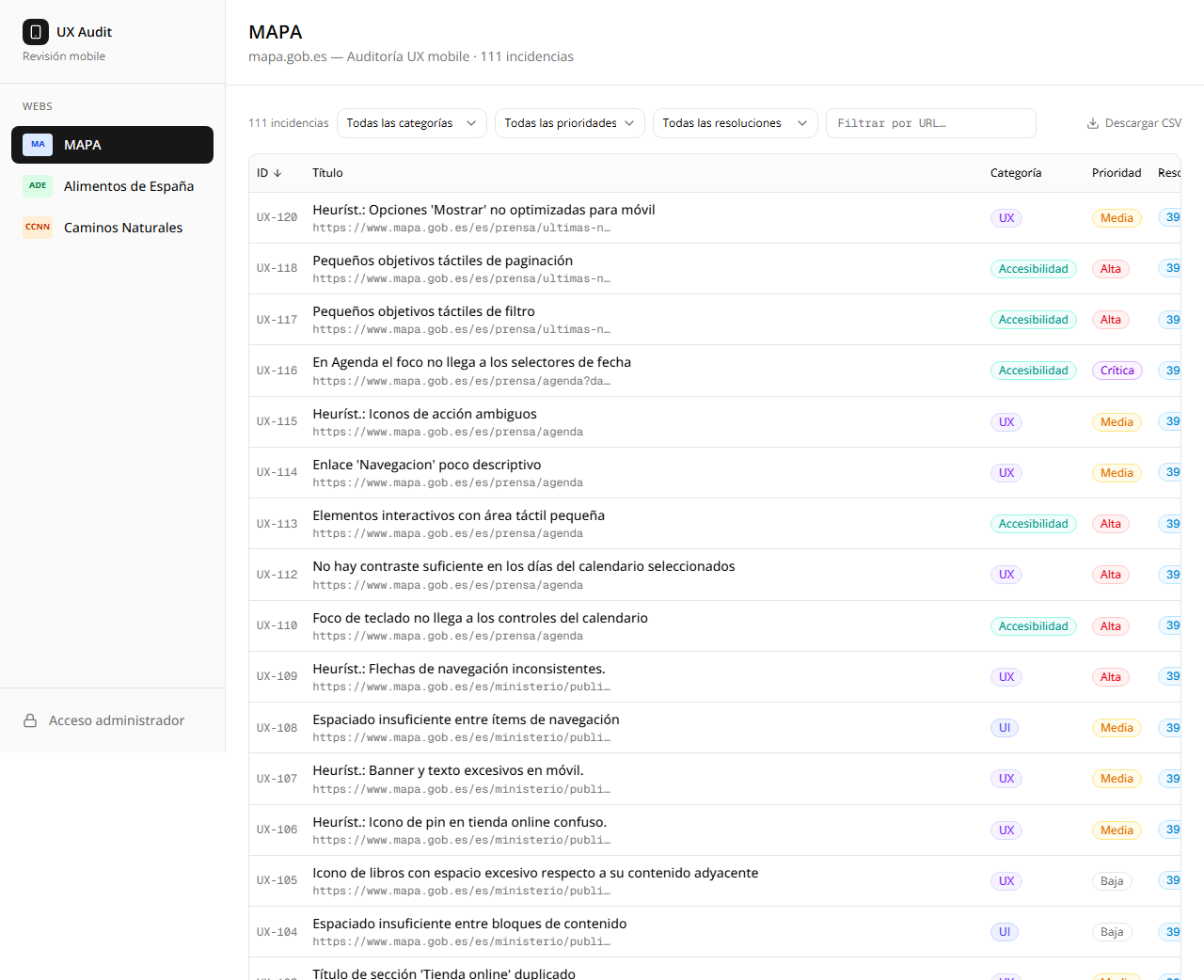 Dashboard MAPA con lista de incidencias y detalles