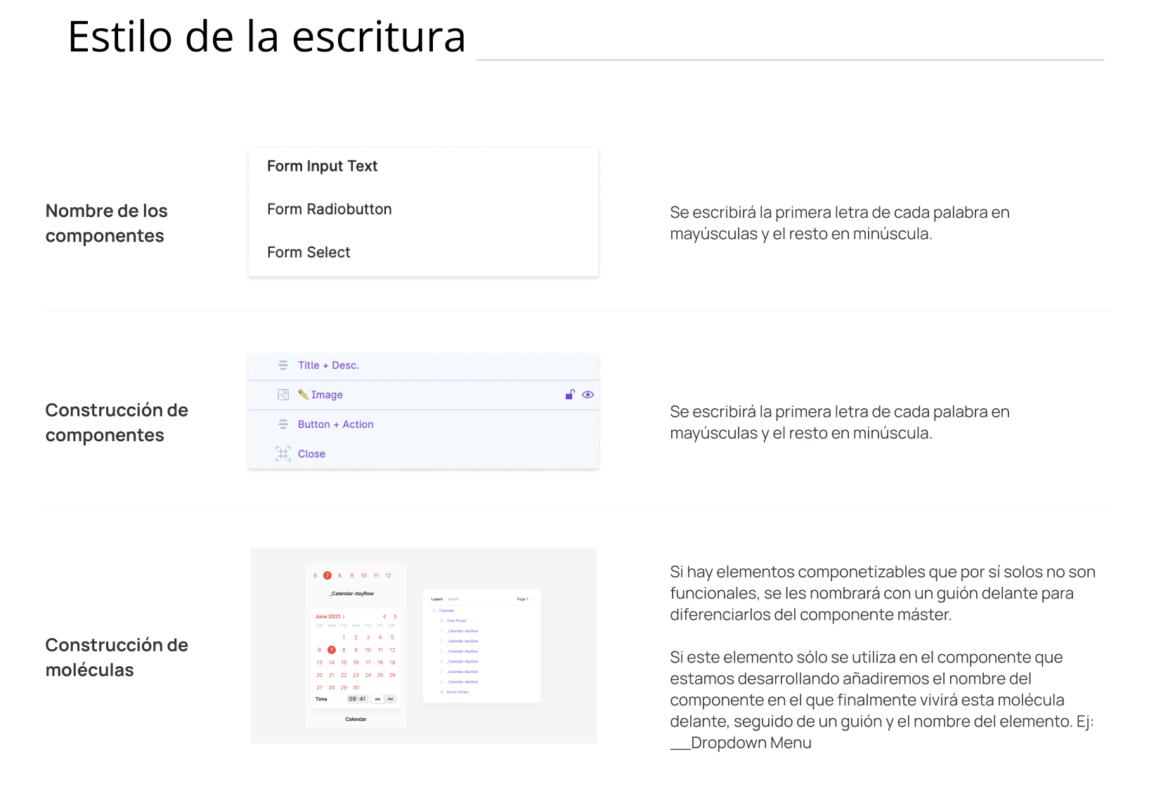 Escritura de capas,componentes y propiedades