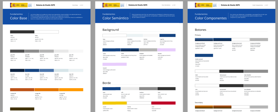 Design System SEPE: vista general del sistema